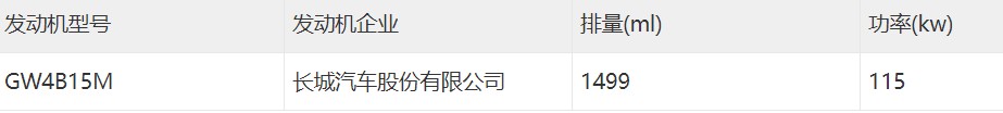全新哈弗二代大狗插混版工信部披露,還申請了哈弗H7命名