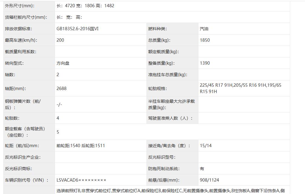 ??工信部394批新車:上汽大眾朗逸Pro申報圖曝光 小號帕薩特Pro上身??