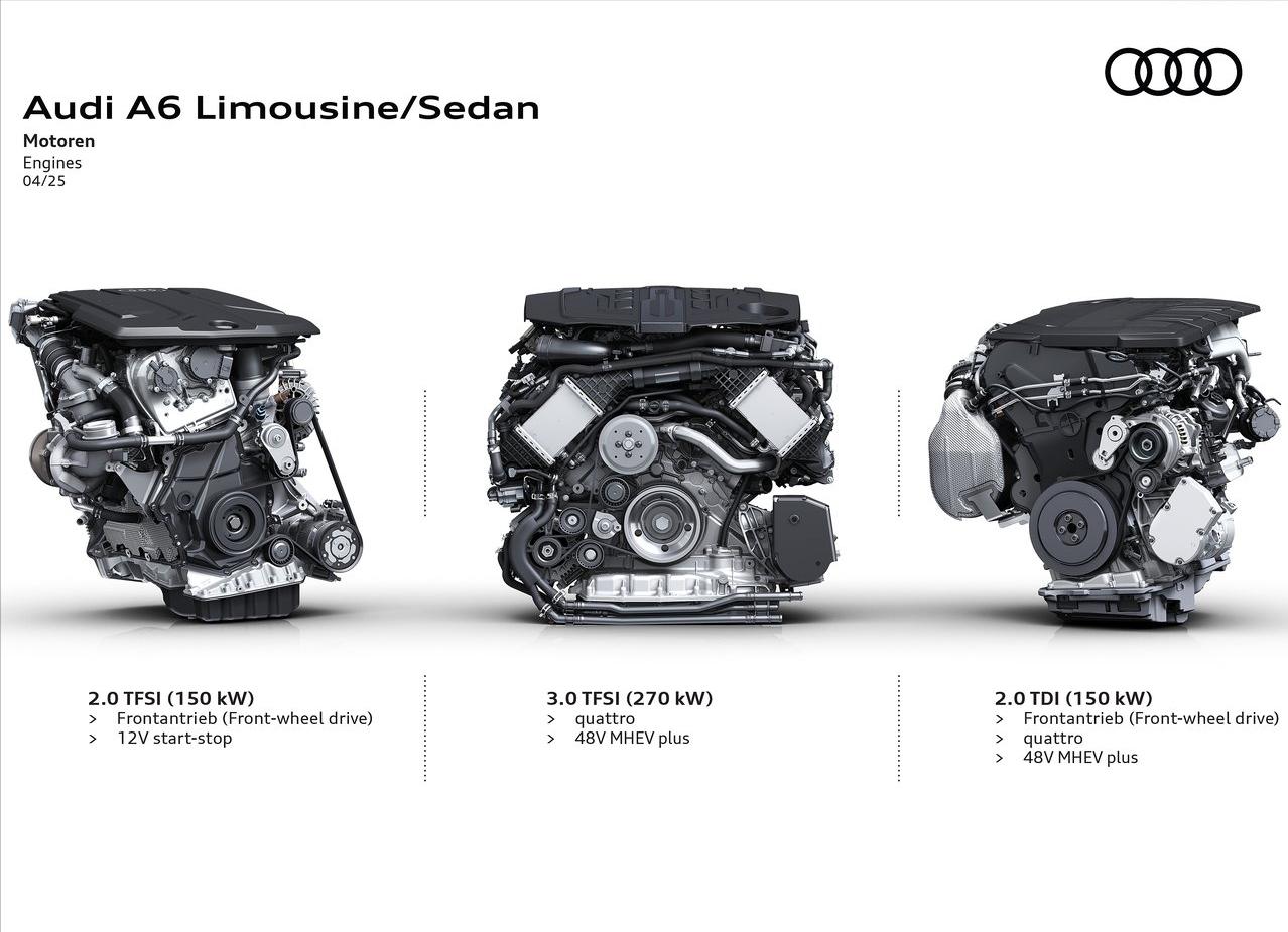全新奧迪A6轎車登場,3.0L V6引擎馬力367匹,0-100KM/H只需4.7秒