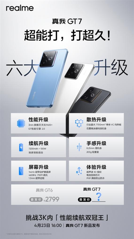 定價最激進的天璣9400+旗艦!真我GT7明天發布:六大升級匯總