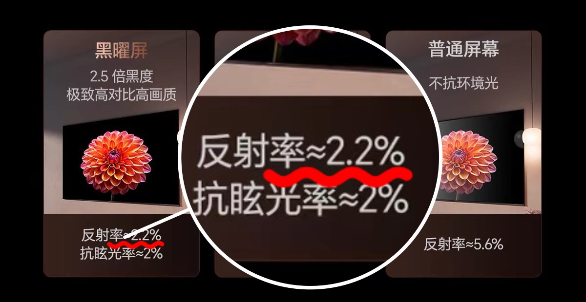 TCL Q9L Pro和海信E8Q終極對決,誰才是萬元內電視王者?