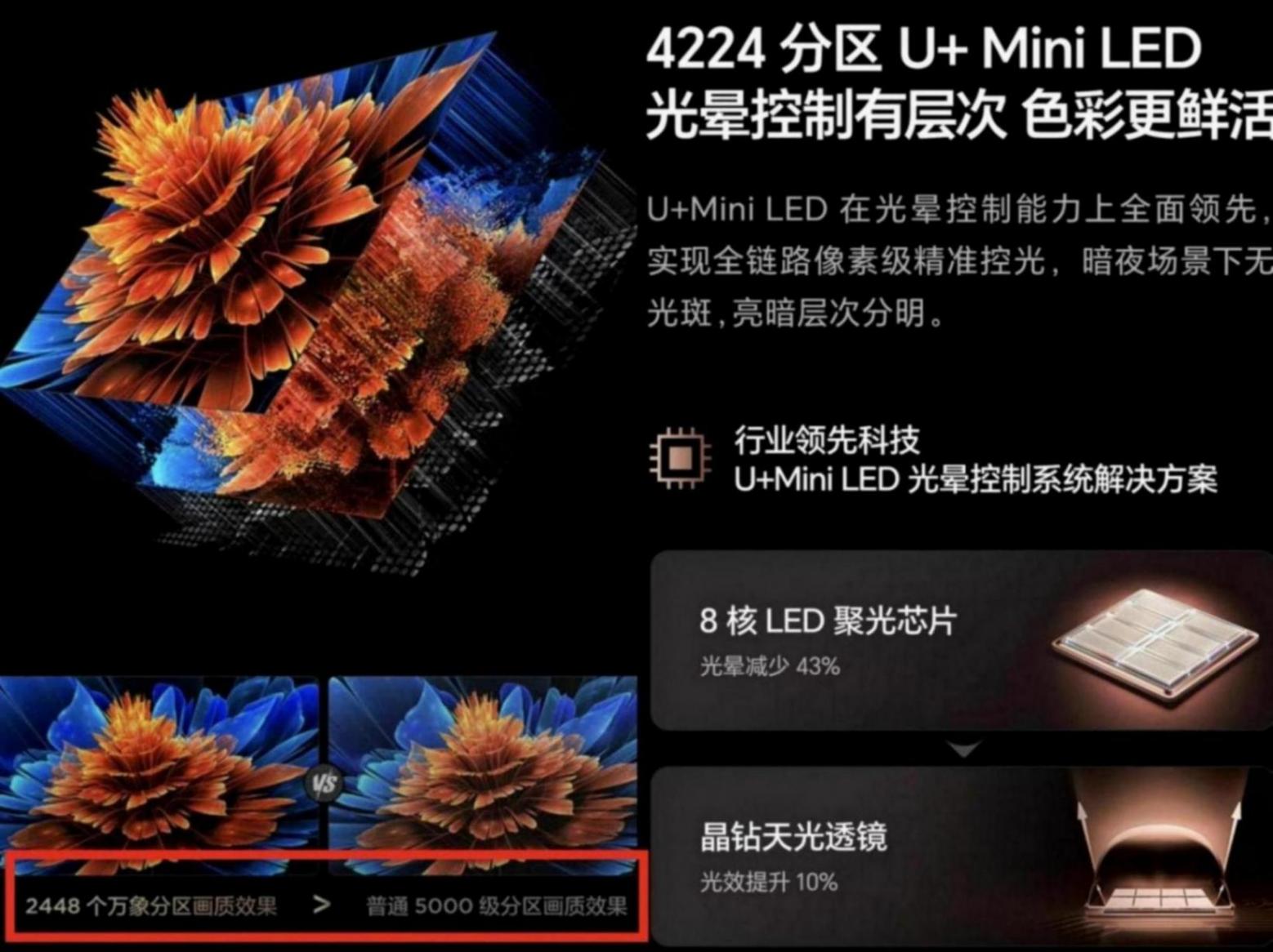 TCL Q9L Pro和海信E8Q終極對決,誰才是萬元內電視王者?
