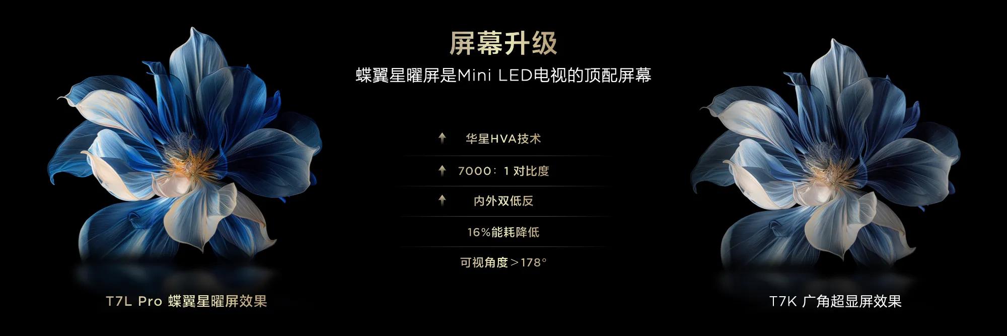 換電視前必看!TCL 這兩款“尖子生”被摸透了!