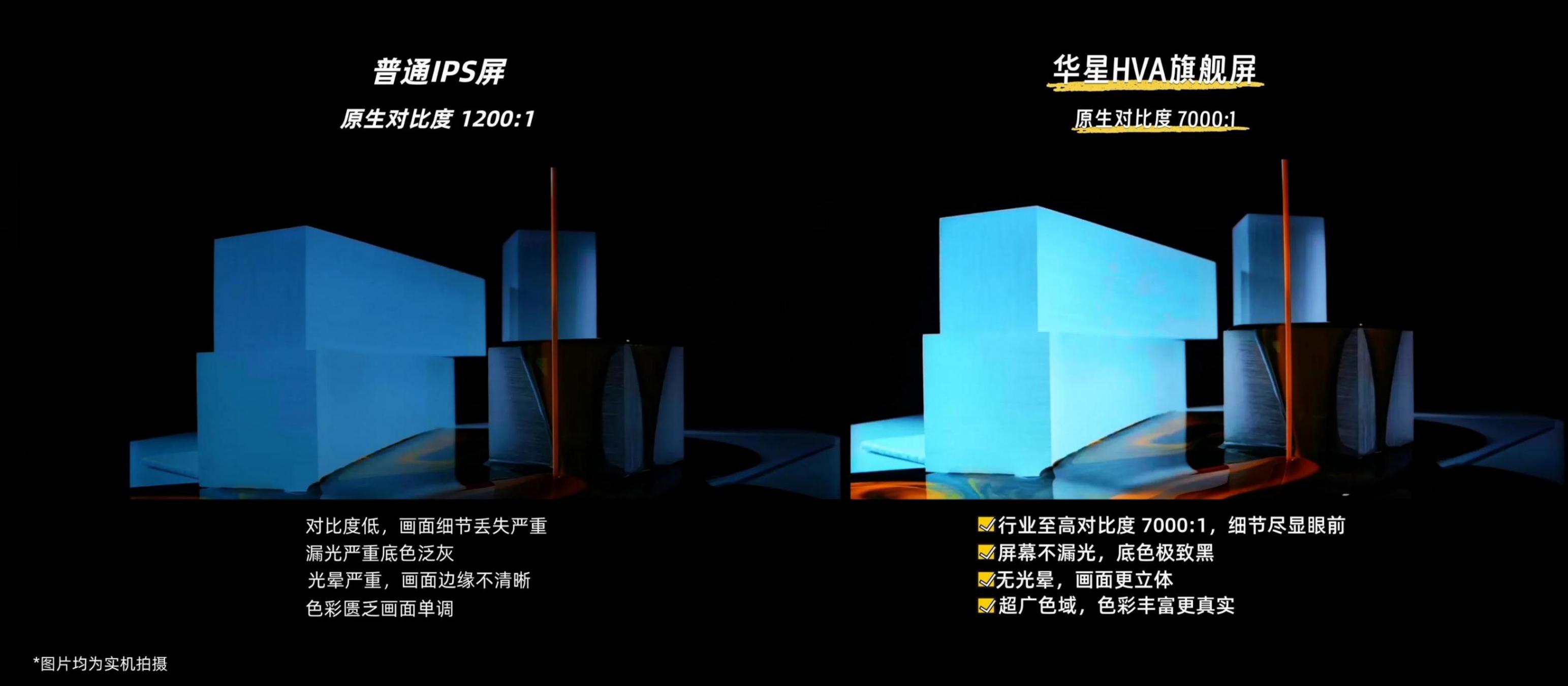 換電視前必看!TCL 這兩款“尖子生”被摸透了!