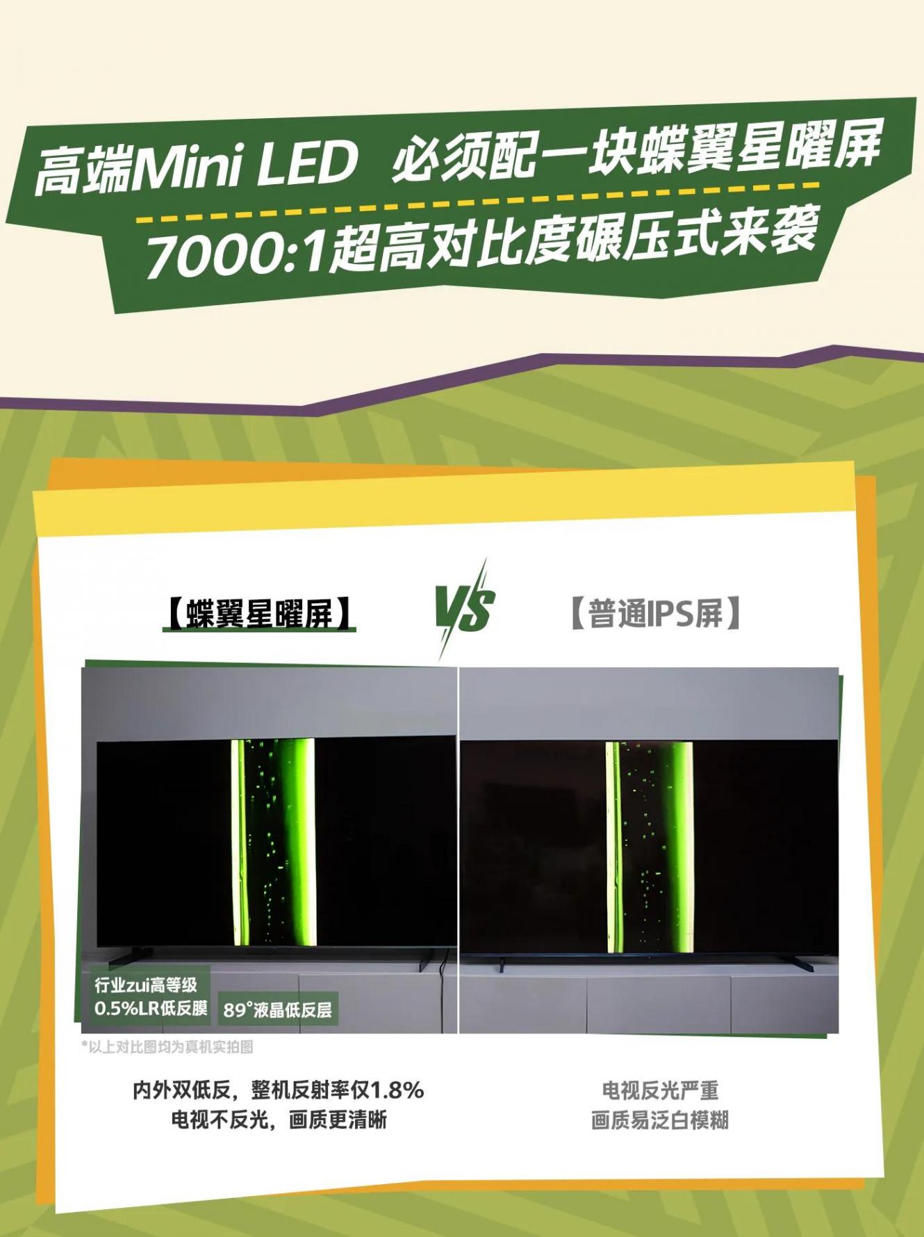 換電視前必看!TCL 這兩款“尖子生”被摸透了!