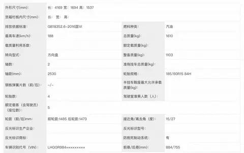 新款本田飛度預計8月上市,不搭載混動系統還有立足的機會嗎?