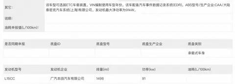 新款本田飛度預計8月上市,不搭載混動系統還有立足的機會嗎?