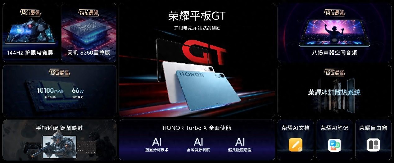 1444.15元起,榮耀平板GT正式發(fā)售,打造平板新巔峰