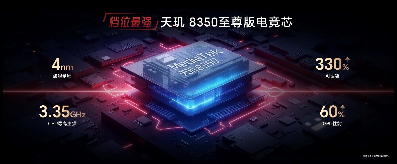 1444.15元起,榮耀平板GT正式發(fā)售,打造平板新巔峰