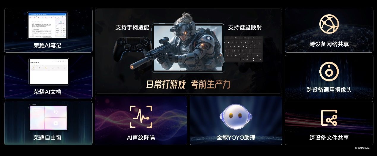 1444.15元起,榮耀平板GT正式發(fā)售,打造平板新巔峰