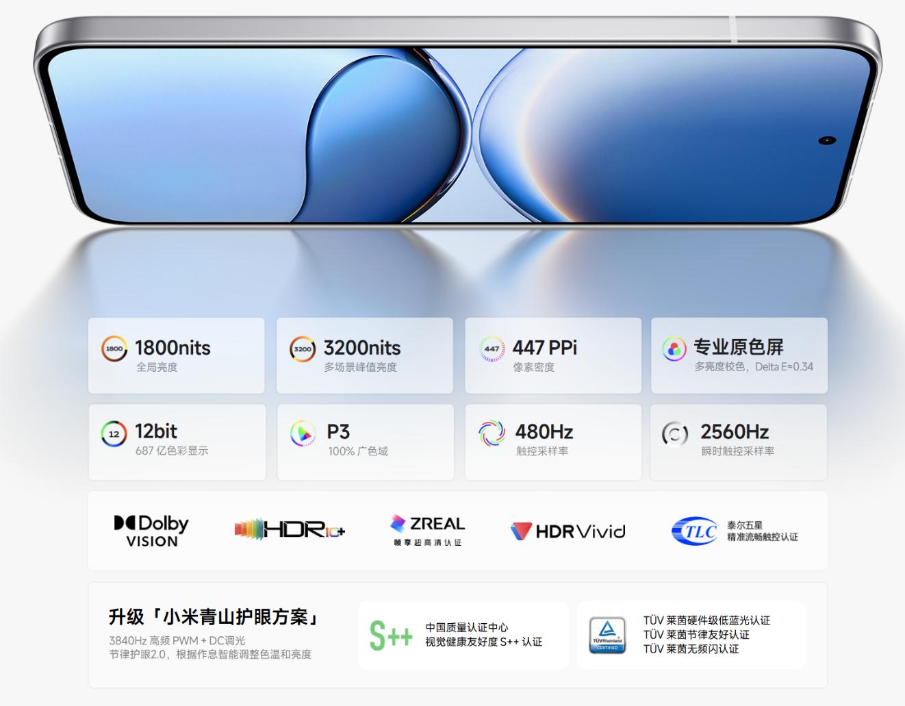 首發驍龍8s Gen4!REDMI Turbo 4 Pro正式發布:國補后1699起