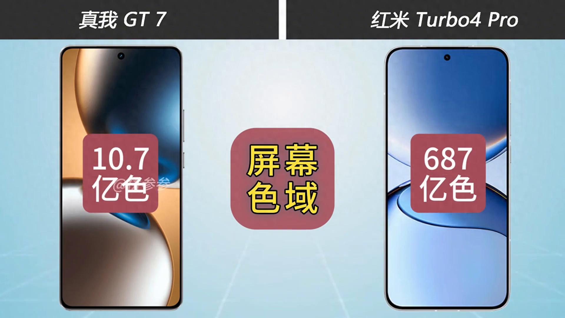 紅米turbo4pro和真我gt7對比,500之差哪個(gè)更香?