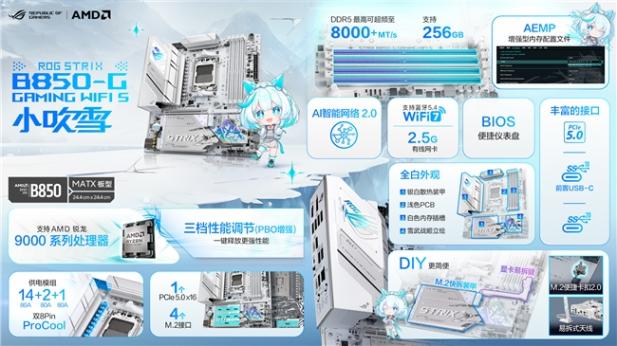 《老滾4RE》特別好評 華碩B850/B860小吹雪主板帶你體驗