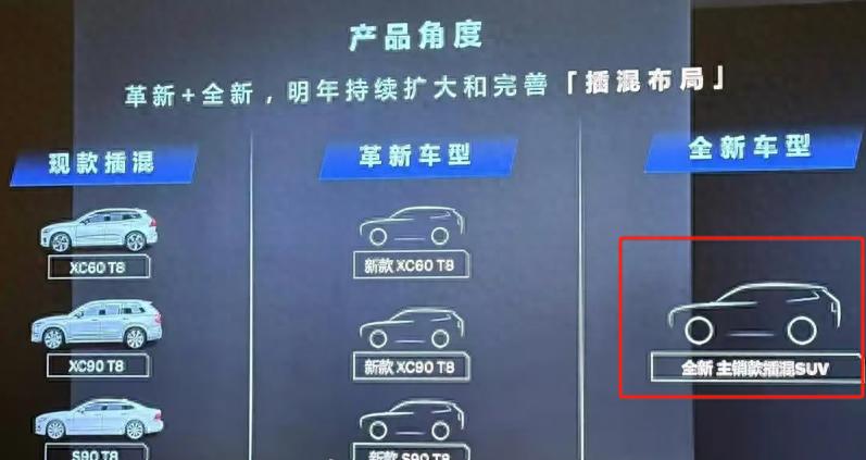 沃爾沃又來“硬貨”,全新XC50國內曝光!